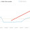 Digital Printer Ink Price Increasing? Here's Why (2026)